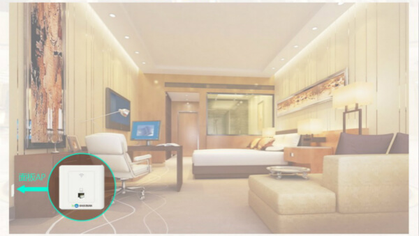 酒店客房面板AP覆蓋